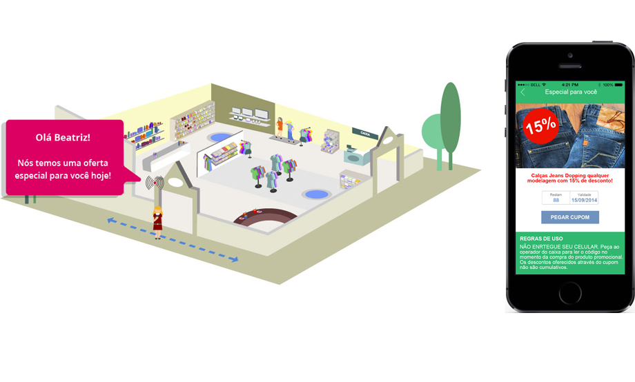 mensagem-por-proximidade-microlocation-com-ibeacons