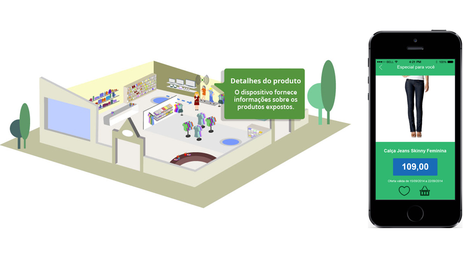 informacoes-produto-com-microlocation-com-ibeacons