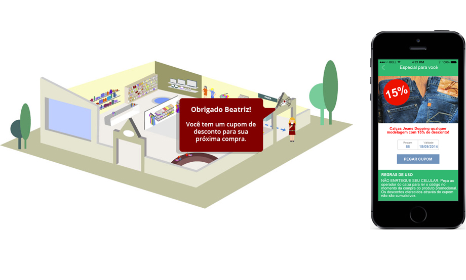 check-out-e-cupom-com-microlocation-com-ibeacons